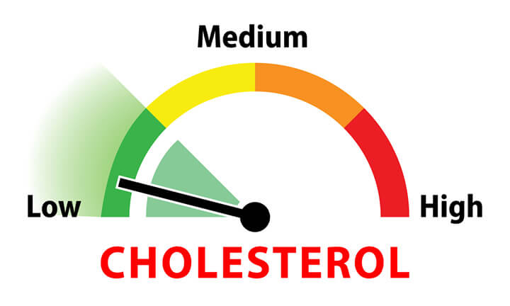 Gạo lứt giúp giảm mỡ máu cùng lượng cholesterol dư thừa