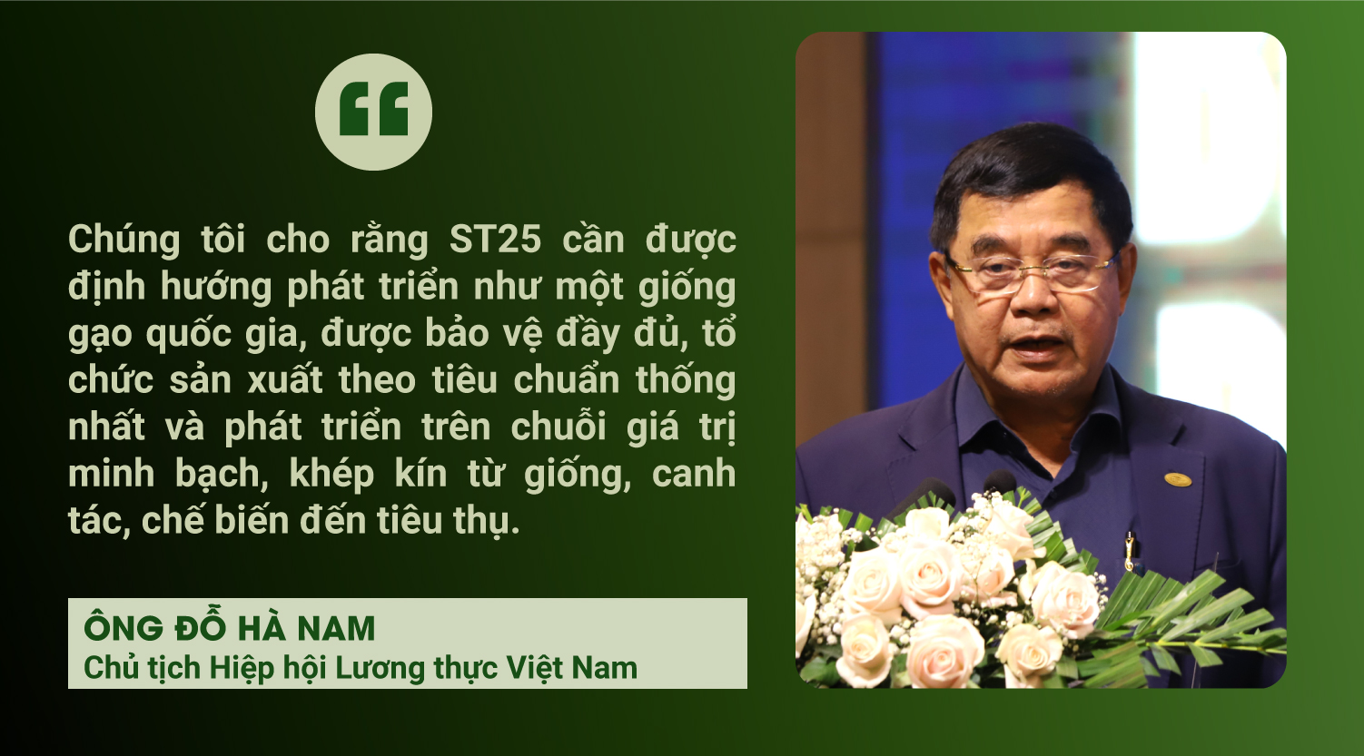 “Chúng tôi cho rằng ST25 cần được định hướng phát triển như một giống gạo quốc gia, được bảo vệ đầy đủ, tổ chức sản xuất theo tiêu chuẩn thống nhất và phát triển trên chuỗi giá trị minh bạch, khép kín từ giống, canh tác, chế biến đến tiêu thụ”, ông Nam nói.