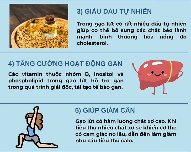 loi-ich-cua-gao-lut-doi-voi-suc-khoe