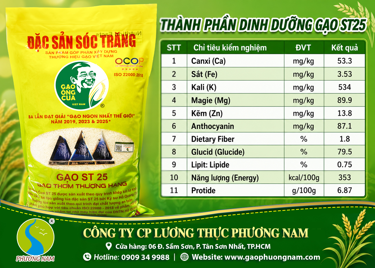 Thành phần dinh dưỡng của gạo ST25